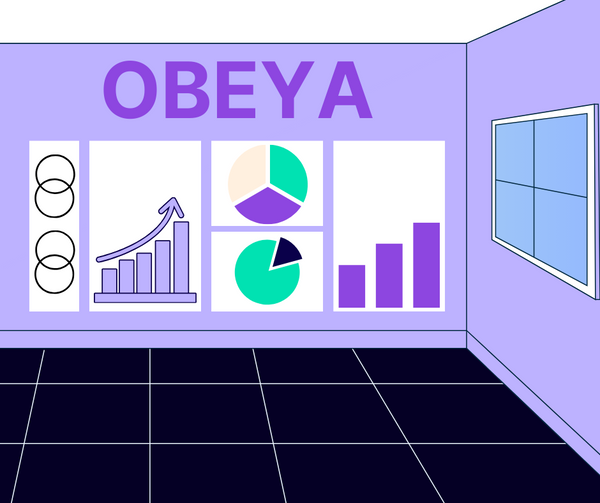Obeya in projectmanagement: brug tussen strategie en uitvoering